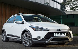 Hyundai I20 Active – Hatchback Ẩn Bóng Crossover